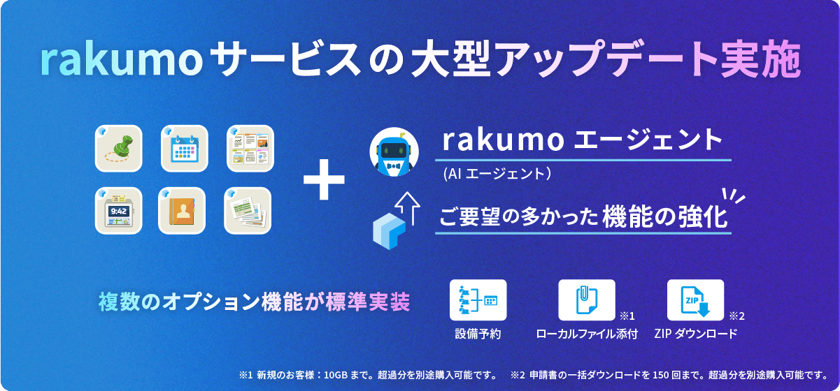 rakumo for Google Workspace 大型アップデート